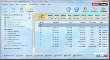 MiniTool Partition Wizard